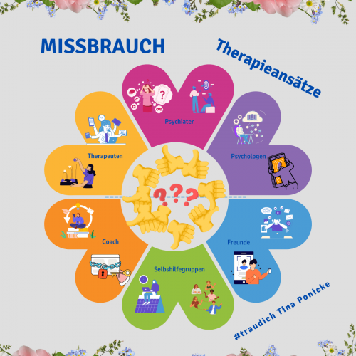 tina-ponicke-missbrauch-5